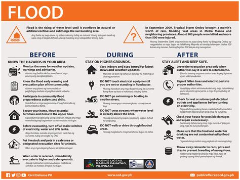 Civil Defense Ph On Twitter Maging Handa Sa Anumang Sakuna Alamin