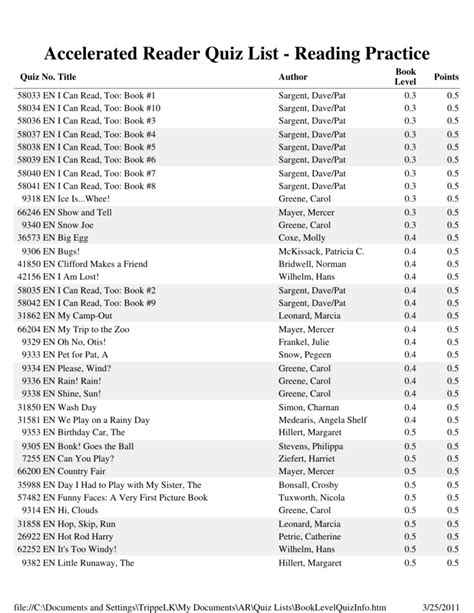 Accelerated Reader Quiz Answers Accelerated Reader Quiz List