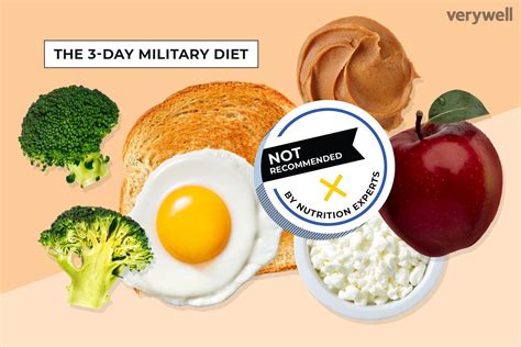 The 3 Day Military Diet Pros Cons And What You Can Eat