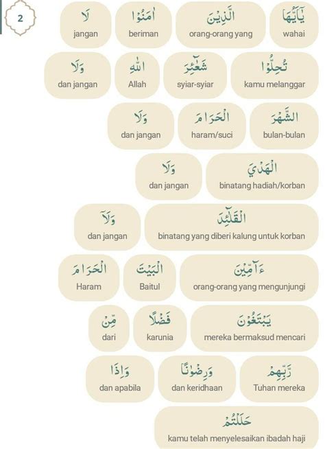 Arti Surat Al Maidah Ayat Perkata Ayu Belajar