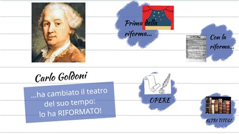 Goldoni La Riforma Del Teatro By VALERIA BARRESI On Prezi