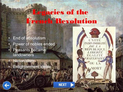 French Revolution Class 9 Ppt