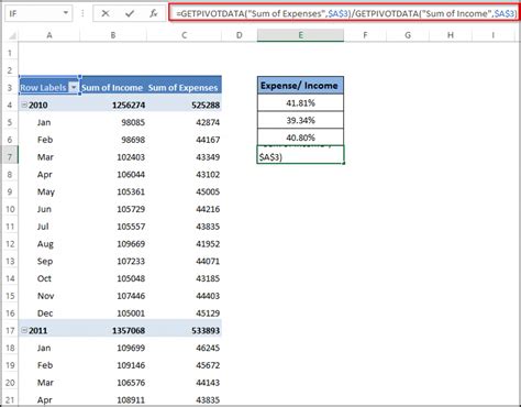 How To Reference Pivot Table Data In Excel With Easy Steps