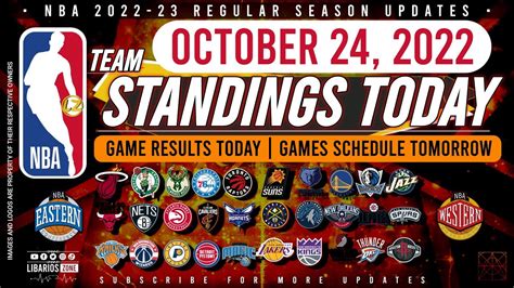 Nba Standings Today As Of October Nba Game Results Today