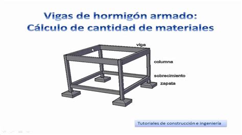 5 Cálculo de materiales de construcción para vigas de hormigón armado