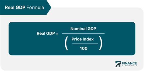 Real Gdp Formula