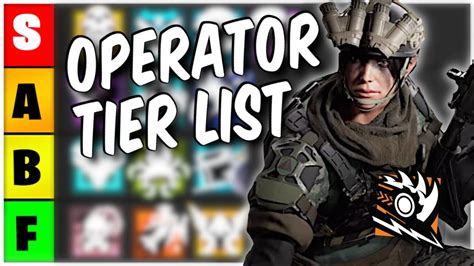 Official Operator Tier List For Operation Heavy Mettle Y8s3 Rainbow Six Siege Youtube