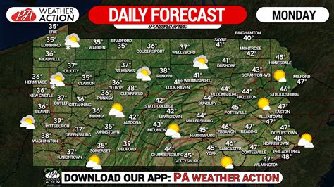 Daily Weather Forecast For Monday November 22 2021 Pa Weather Action