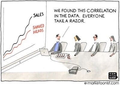 Big Data Analytics Marketoonist Tom Fishburne