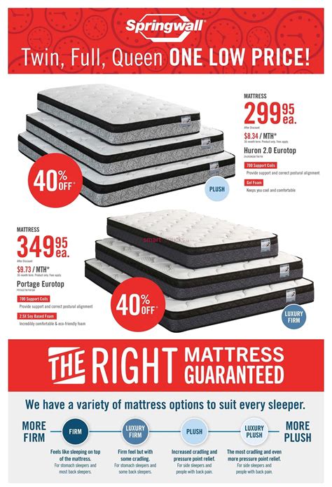 The Brick Mattress Store Flyer June To