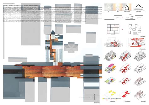 Bangkok Fashion Hub Competition Winners