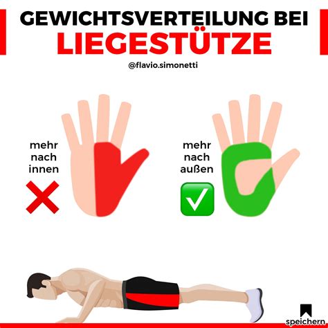 Gewichtsverteilung bei Liegestütze Entrenamiento de parkour