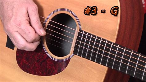 Guitar Standard Tuning YouTube