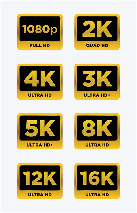 The Definitive Aspect Ratio Resolution Guide For Video:, 54% OFF