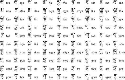 Tibetan alphabet - Tibetan Buddhist Encyclopedia