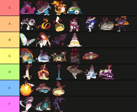 Gigantamax Pokemon Tier List Based Only On Personal Favorites Made