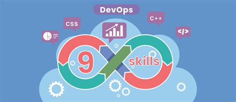 Ingin Jadi Devops Engineer 9 Skills Yang Wajib Kamu Kuasai