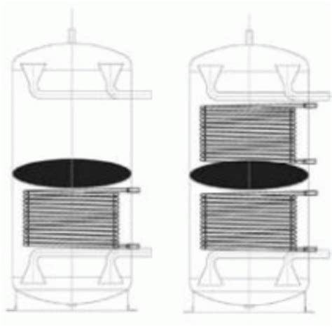 Bindl Speichersysteme Heizungspuffer Warmwasserheizung Solar