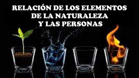 RelaciÓn De Los Elementos De La Naturaleza Y Las Personas Youtube