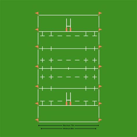 Rugby Pitch Dimensions & Markings | Harrod Sport