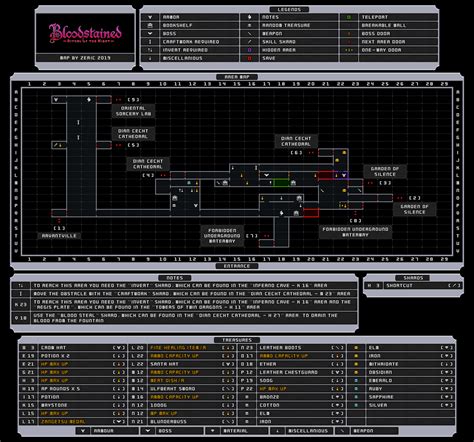 Bloodstained: Ritual of the Night Entrance Map Map for PlayStation 4 by ...