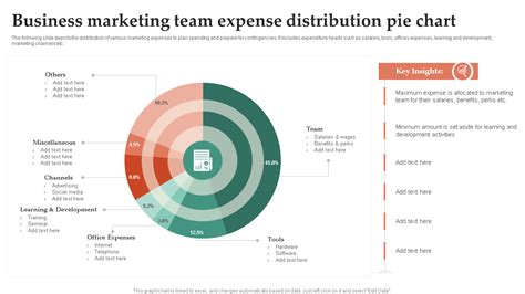 Updated 2023 20 Pie Chart Templates To Create Intuitive Comparisons