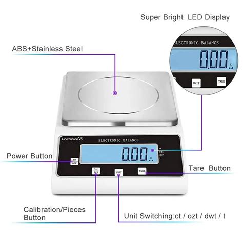 Digital Weighing Scale Parts Ubicaciondepersonascdmxgobmx