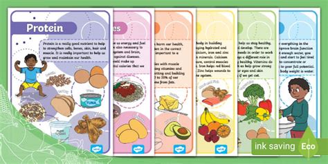 Get To Know Your Nutrients Posters Twinkl Yum