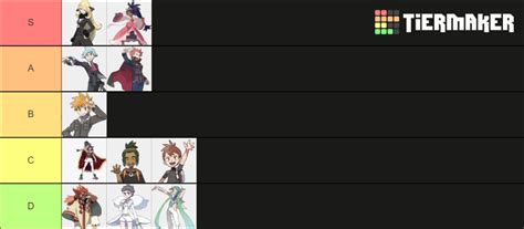 Pokemon Champion Tier List Community Rankings Tiermaker