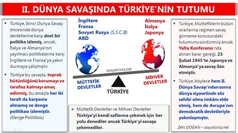 Ii D Nya Sava Nda T Rkiyenin Tutumu Sosyal Bilgiler Sosyalciniz