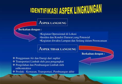 PPT IDENTIFIKASI DAN EVALUASI ASPEK LINGKUNGAN PowerPoint