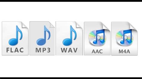 Lossless Music Explainer: Understanding Formats and What's Essentials for Listening Music in ...