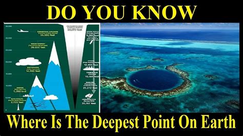 Where Is The Deepest Point On Earth YouTube