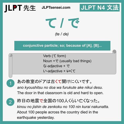 JLPT Senses Instagram Post JLPT N4 Grammar List Flashcards Jlpt