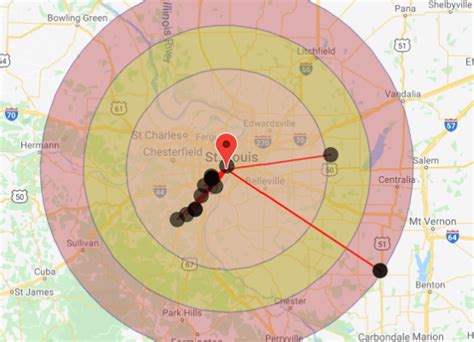 Antennas Direct Cord Cutting Guide