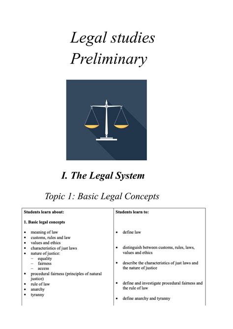 Full Prelim Legal Studies Notes Legal Studies Year 11 Hsc Thinkswap