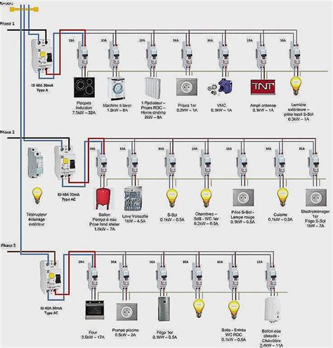 Branchement Telerupteur Tableau Electrique Interrupteur Simple
