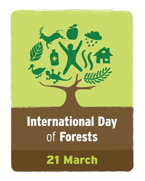 International Day Of Forests