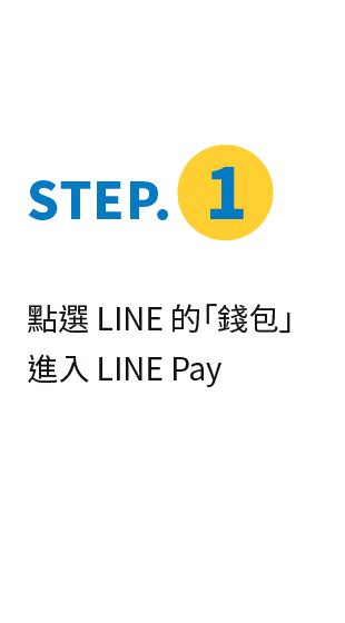 新卡首刷禮 中國信託銀行line Pay卡