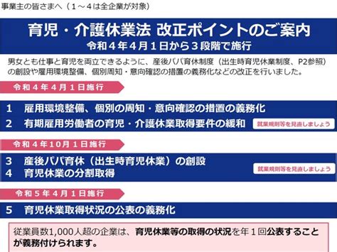 育児・介護休業法の改正 仕事と育児・介護の両立支援等 ｜ 岡山産業保健総合支援センター