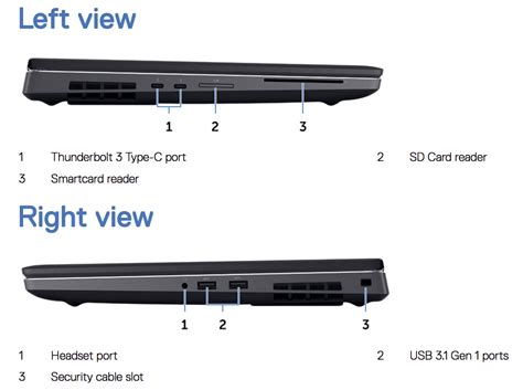 Dell Precision Specs Tests And Prices Laptopmedia Singapore