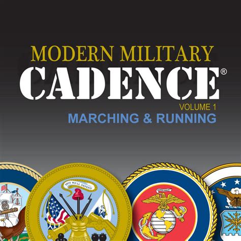 Military Cadence artists and listeners — Spotify Top