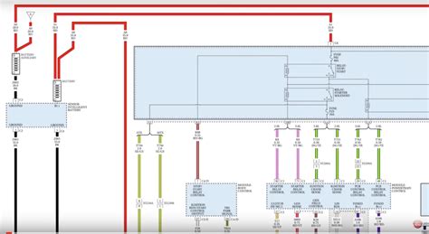 97 Jeep Wrangler Wiring Schematic Wiring Draw And Schematic