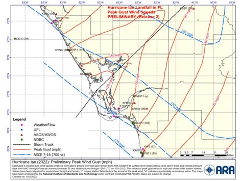 4 Preliminary Estimate Of 3 Second Wind Gusts Data Source Ara