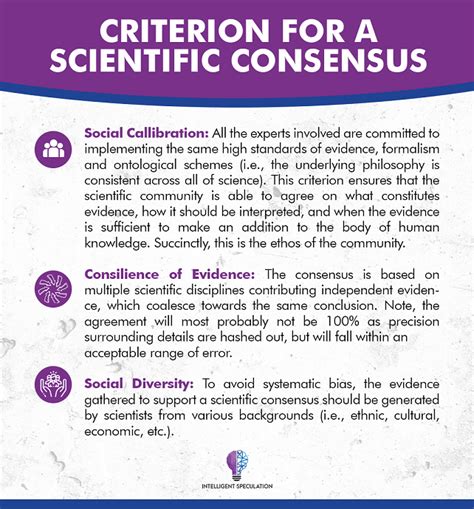 Scientific Consensus — Critical Thinking Intelligent Speculation