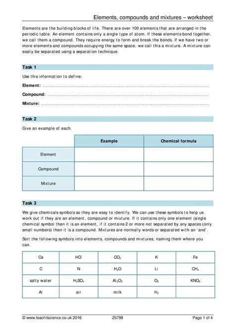 Compounds And Elements Worksheet