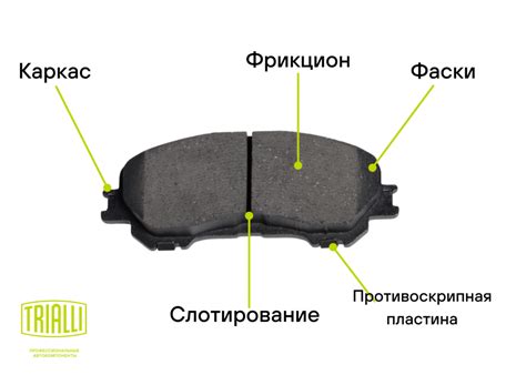 Как поменять тормозные колодки
