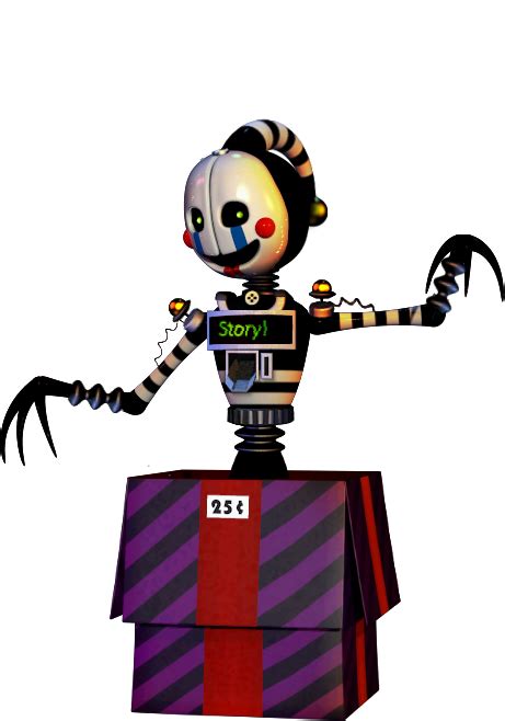 Stylized Security Puppet By Tyler 4406 On Deviantart