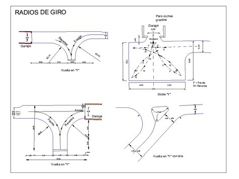 Truck Turning Radius Cad Drawings