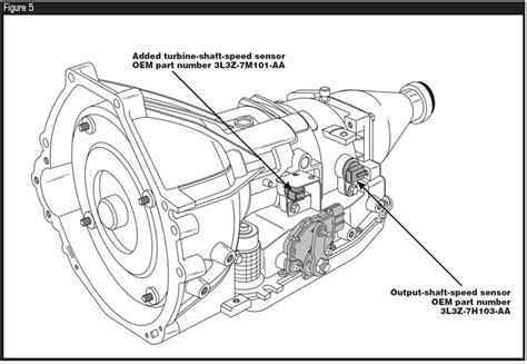 November 2004 Issue Transmission Digest